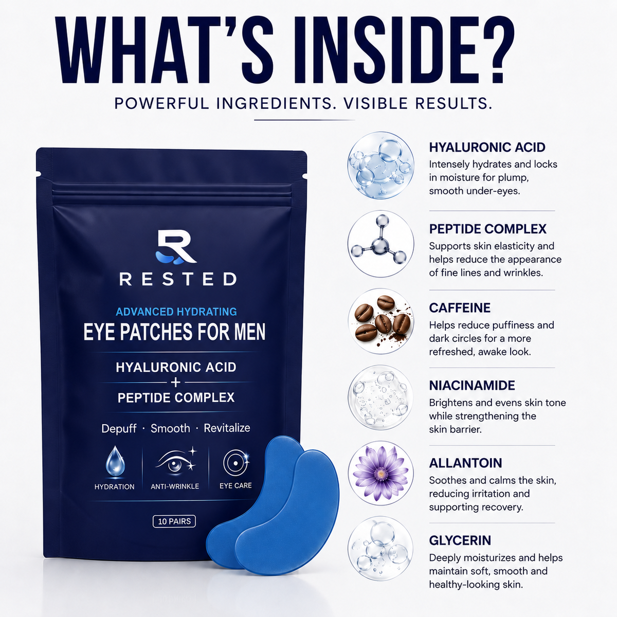 RESTED ™ Eye Patches for Men